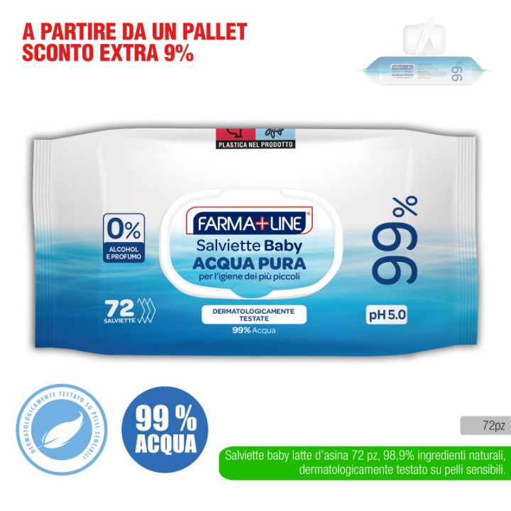 ADO SALVIET FARMA 72 C/POP UP 99% ACQUA