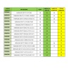 ABM EXP FARM 80 CM C/SCORTA