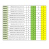 ABM EXP FARM 80 CM C/SCORTA