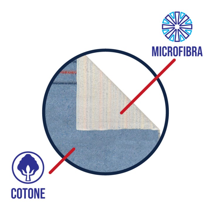 BMI PANNO COTONE 45X50CM IRGE URSUS 1PZ