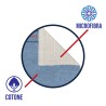 BMI PANNO COTONE 45X50CM IRGE URSUS 1PZ