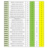 ABM EXP FARM 80 CM C/SCORTA