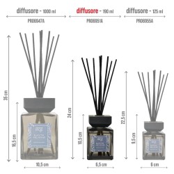 CAI DIF.190ML IRGE BLACK TEA AND VETIVER