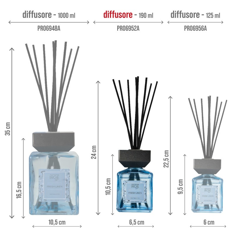 CAI DIF.190ML IRGE FRESH LINEN