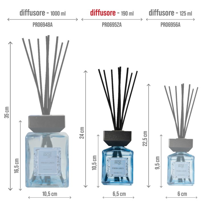 CAI DIF.190ML IRGE FRESH LINEN
