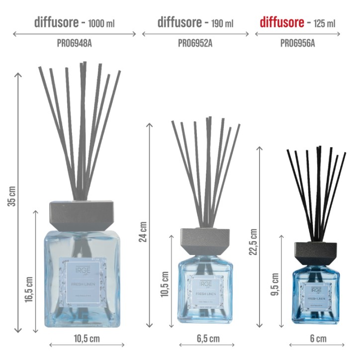 CAF DIF.125ML IRGE FRESH LIENE