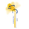 ADH PIUMINO SPOLV.3D KIT3PZ MANICO 68CM